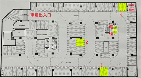 停車位選擇|停車位選擇：專家建議